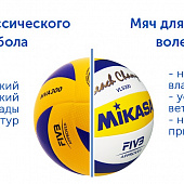 Как правильно выбрать волейбольный мяч?