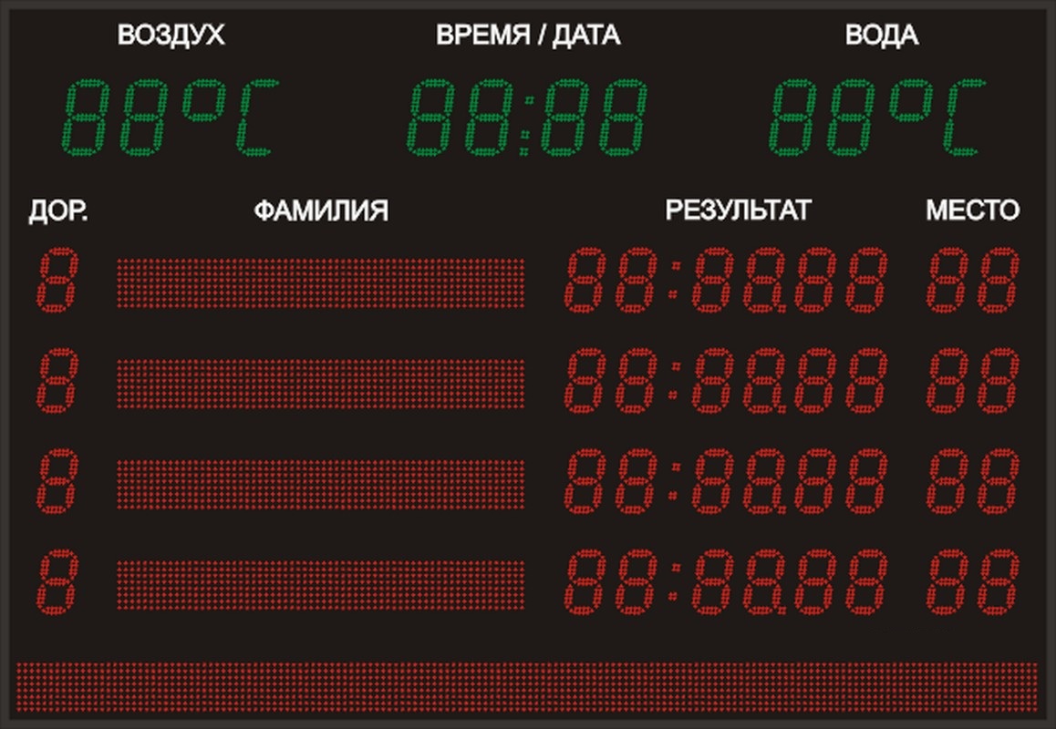 Табло соревнований. Табло для бассейна №14. Модель ТС-150х12b_tx2_влажность.. Табло для бассейна №10. Модель ТС-210х8b_tx2 схема. Табло для плавания. Табло для плавания 4 дорожки.